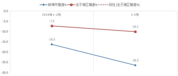 菠菜app有哪些