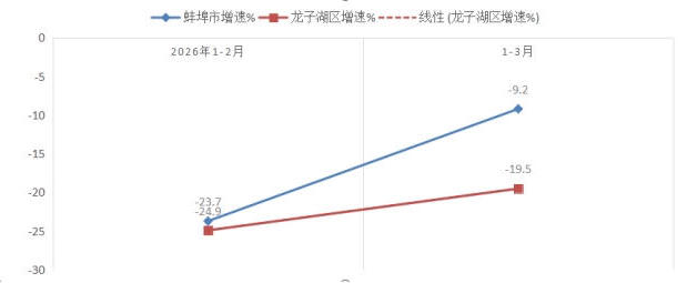 菠菜app有哪些