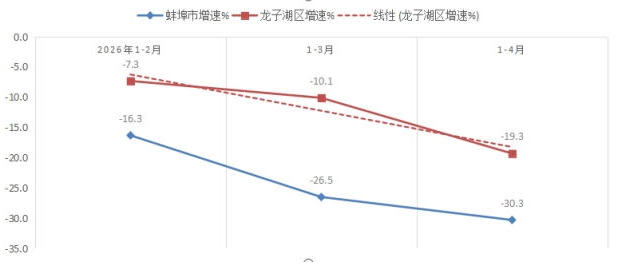 菠菜app有哪些