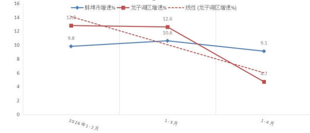 菠菜app有哪些