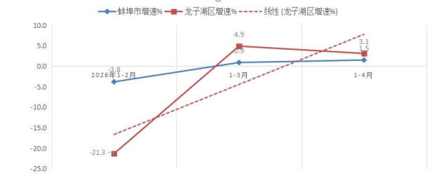 菠菜app有哪些