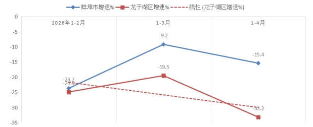 菠菜app有哪些
