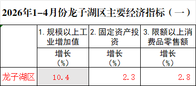 菠菜app有哪些