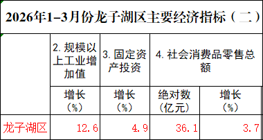菠菜app有哪些