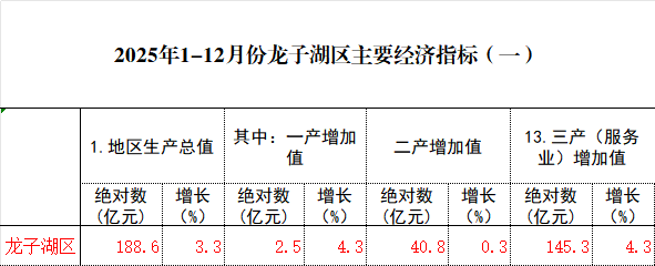 菠菜app有哪些