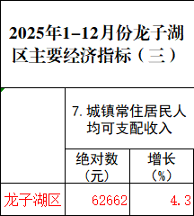菠菜app有哪些