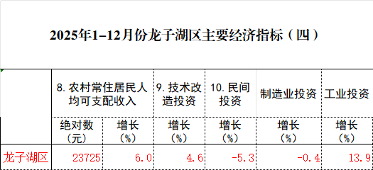 菠菜app有哪些