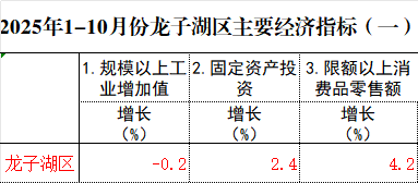 菠菜app有哪些