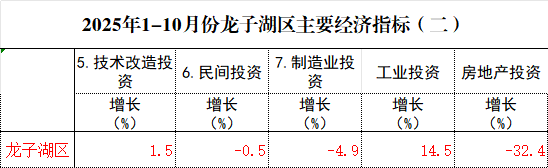 菠菜app有哪些