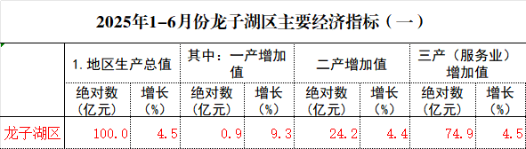 菠菜app有哪些
