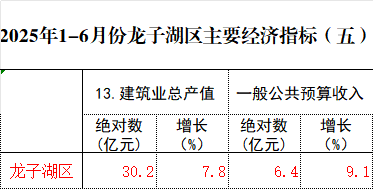 菠菜app有哪些