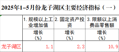菠菜app有哪些