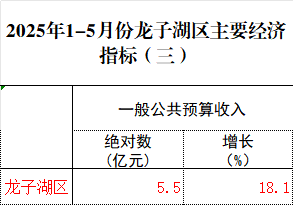 菠菜app有哪些