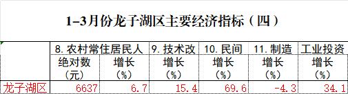 菠菜app有哪些