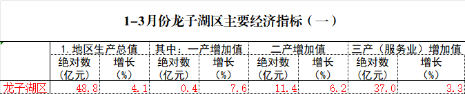 菠菜app有哪些