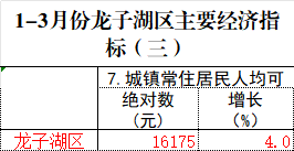 菠菜app有哪些