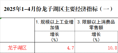 菠菜app有哪些