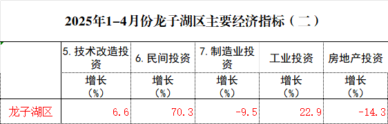 菠菜app有哪些