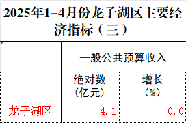 菠菜app有哪些